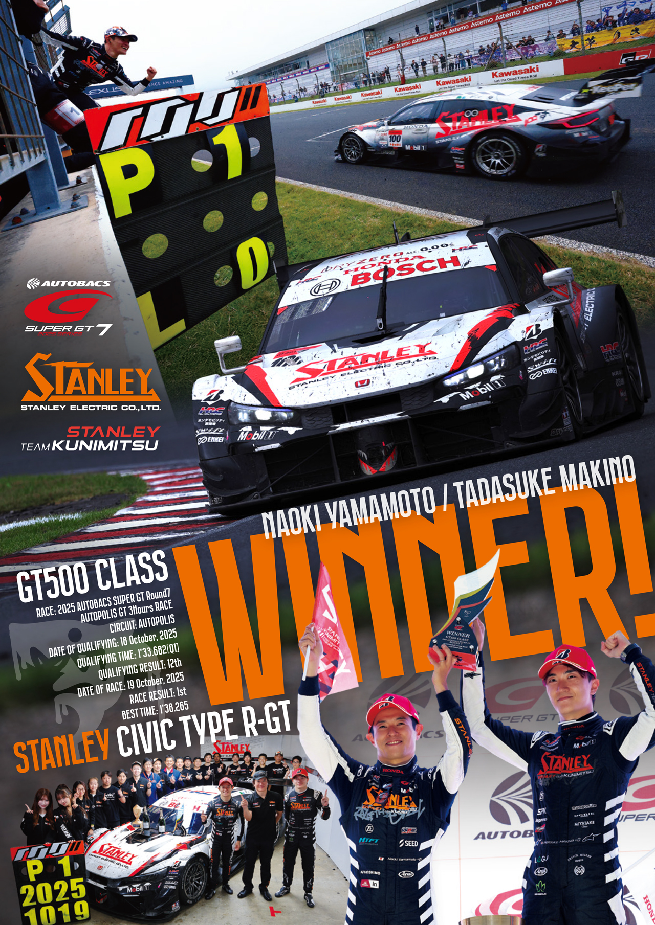 TEAM KUNIMITSU 2025 Rd.7優勝記念ポスター